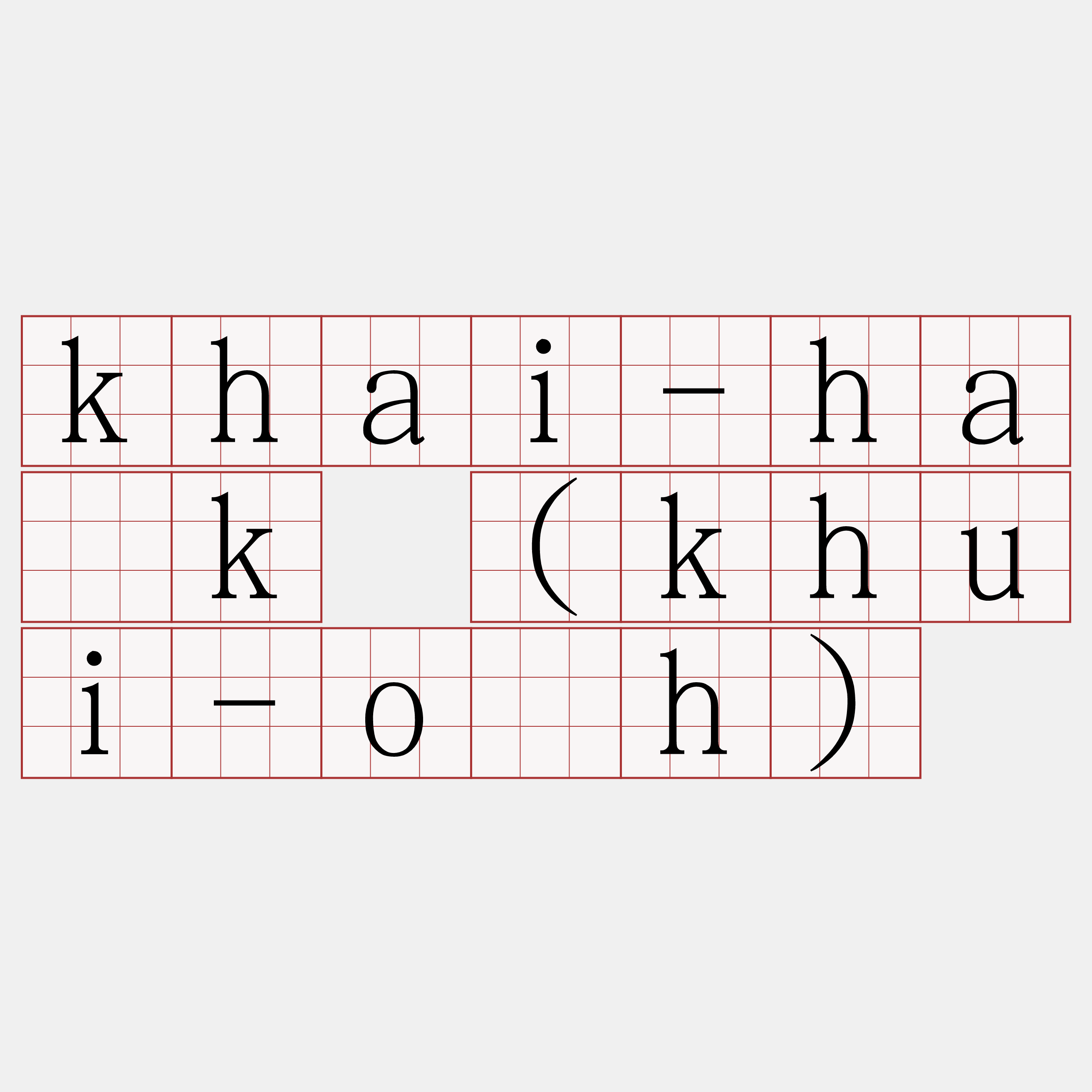 khai-ha̍k (khui-o̍h)